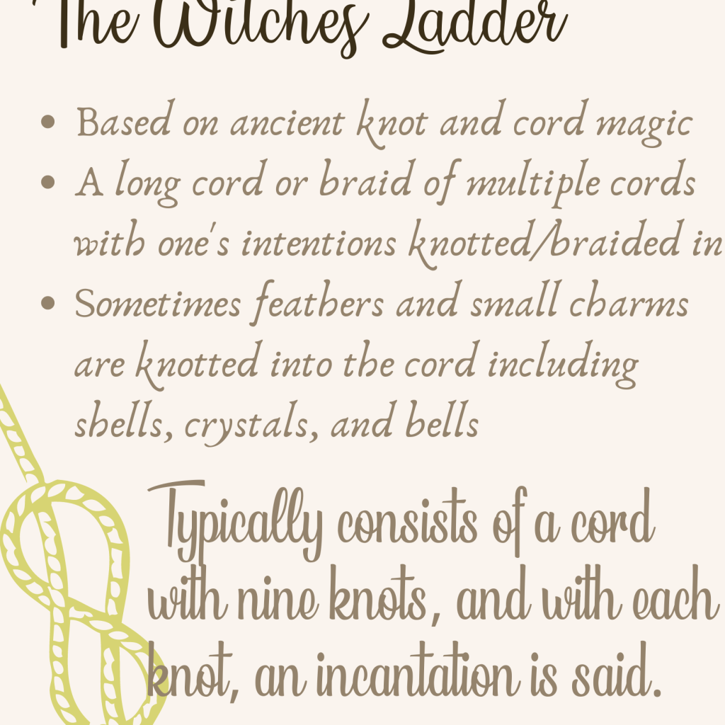 The witches ladder in folk magic and today.
