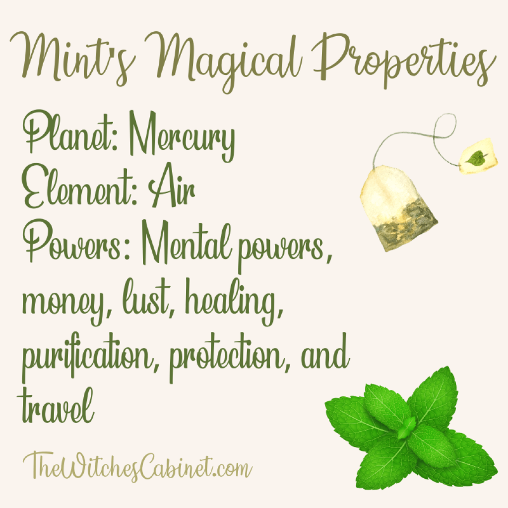 Mint Magic Properties