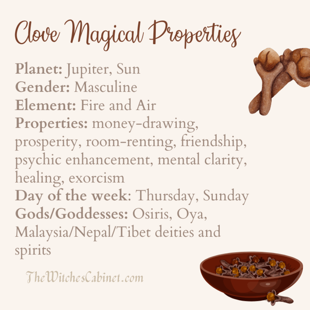 Clove Magical Properties