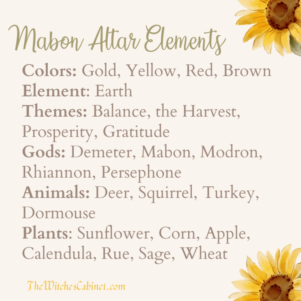 Mabon Altar Set Up elements