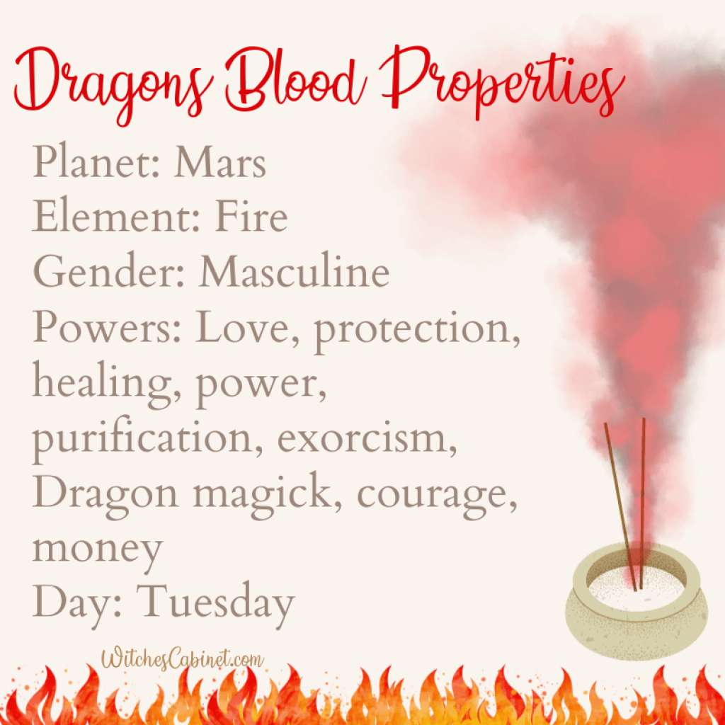 Dragons blood incense magical properties.