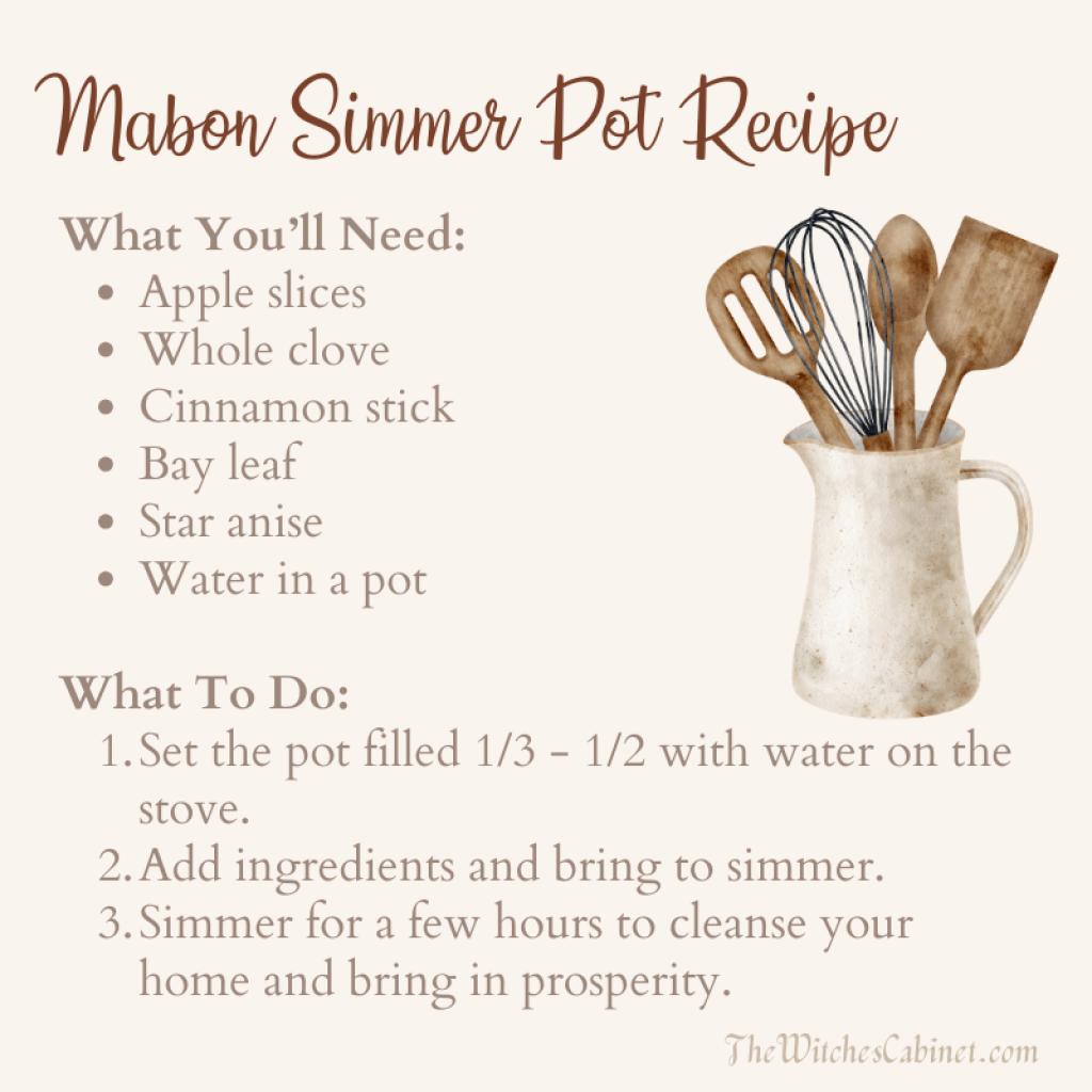 Mabon Simmer Pot Recipe