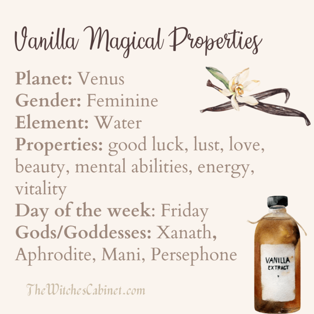 Vanilla magical properties