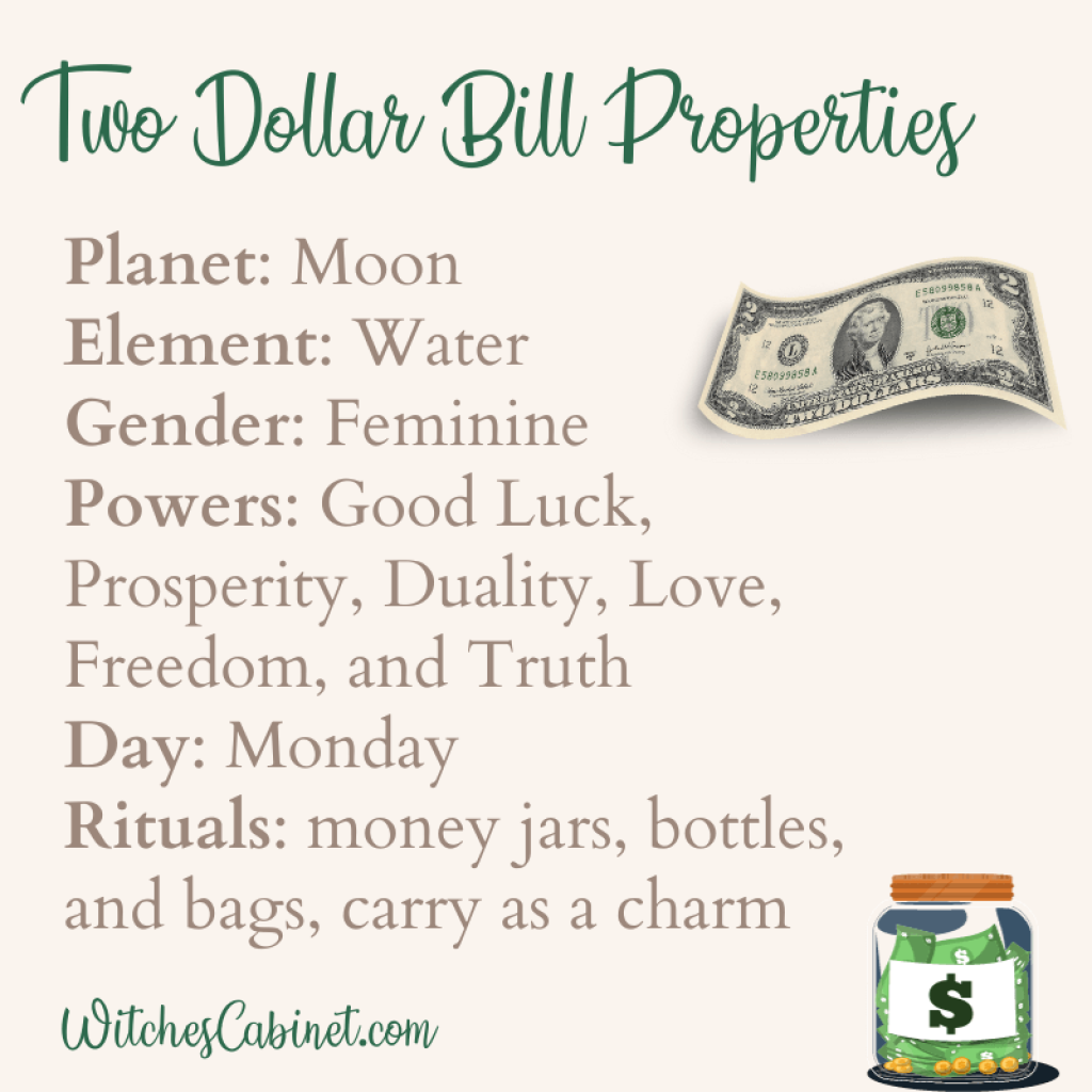 2 Dollar Bill Spiritual Meaning and Magical Properties