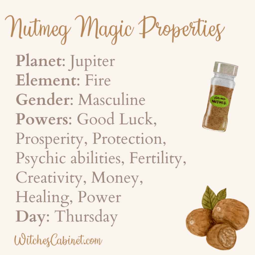 Nutmeg Magical Properties