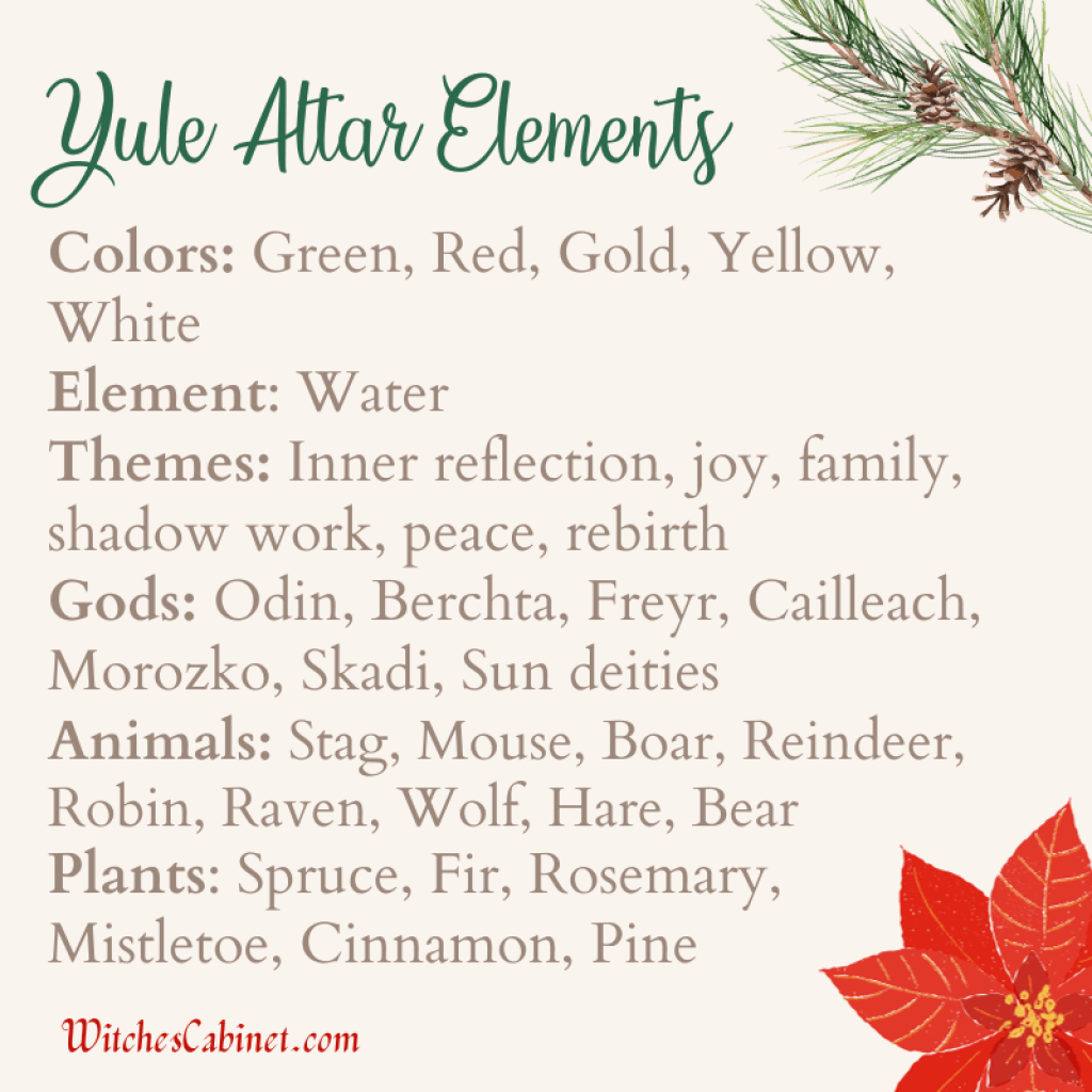 Yule Altar Elements (what to include on your Winter altar)